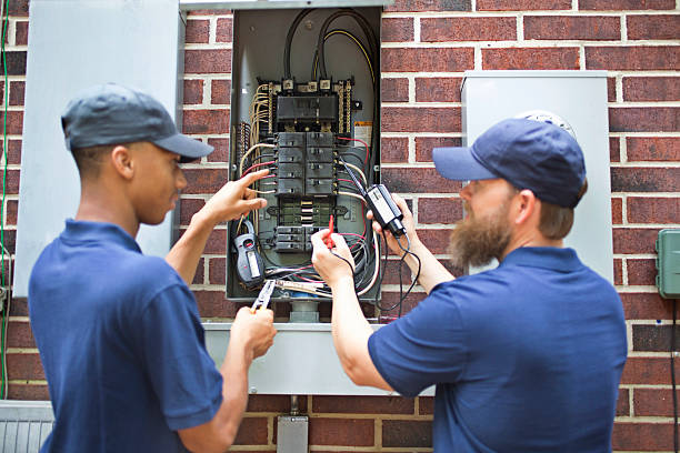 Backup Power Systems Installation in Butler, PA